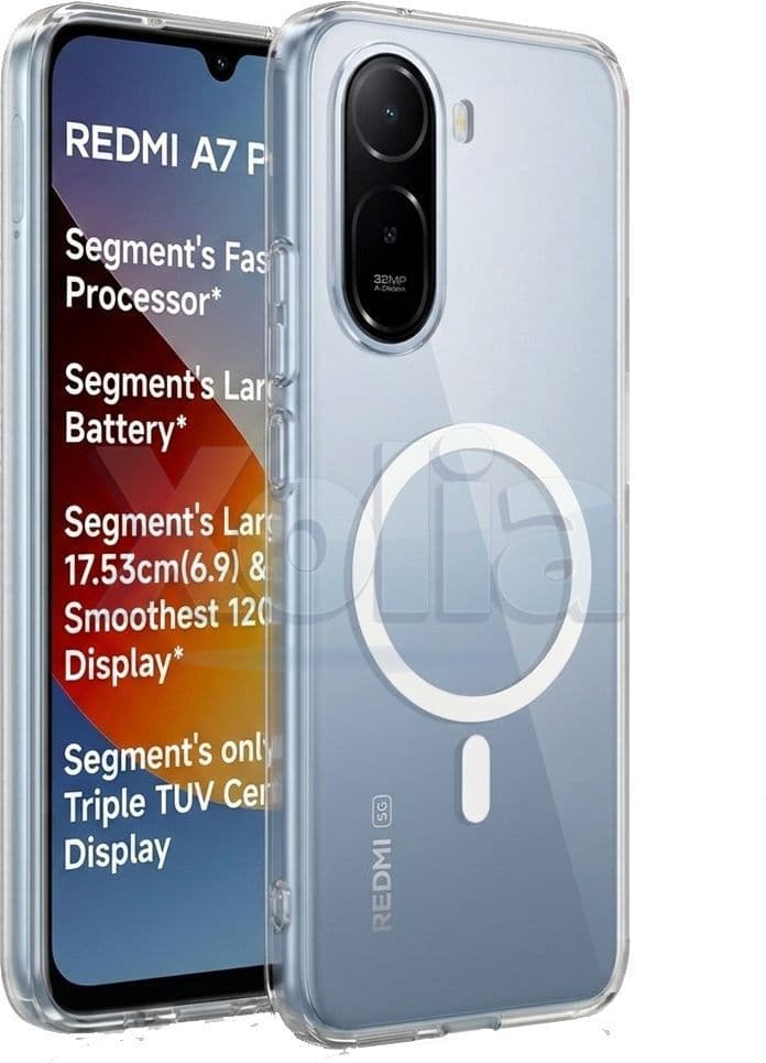 Xolia Anti Yellow Back Cover for Redmi A7 Pro 5G (Transparent, Shock Proof, Polycarbonate, Pack of: 1) — image 1 of 1