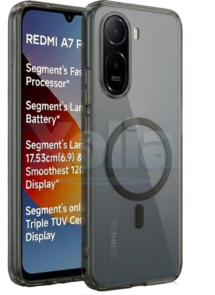 Xolia Anti Yellow Back Cover for Redmi A7 Pro 5G (Black, Shock Proof, Polycarbonate, Pack of: 1) — image 1 of 1