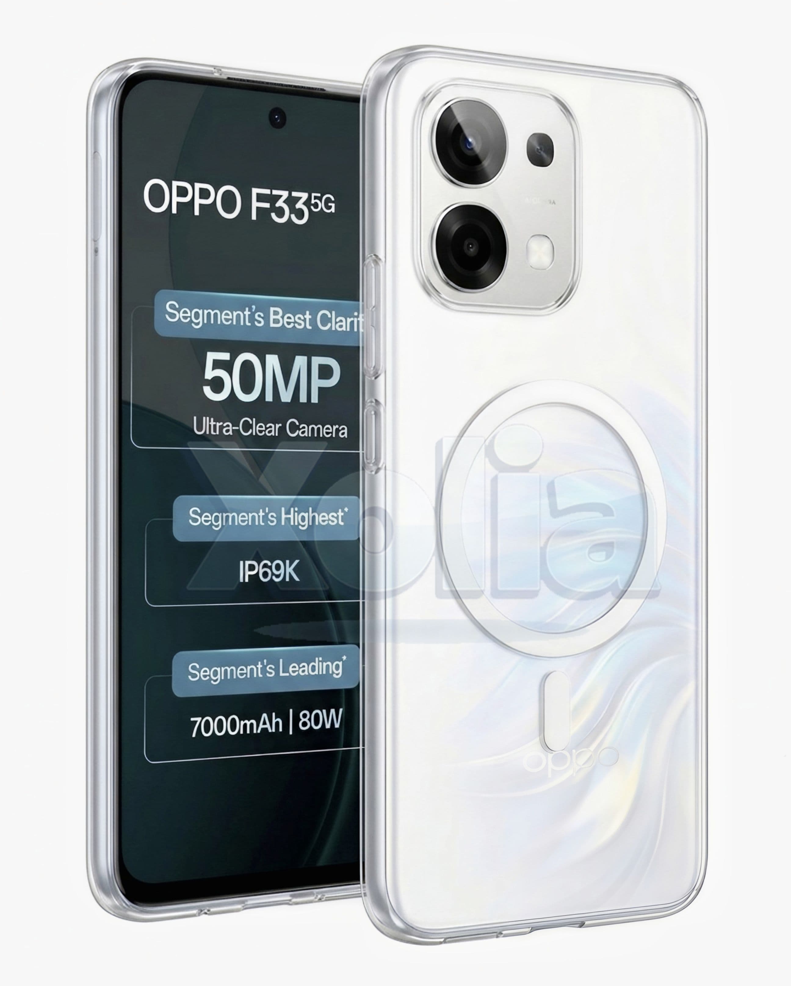 Xolia Anti Yellow Back Cover for Oppo F33 5G (Transparent, Shock Proof, Polycarbonate, Pack of: 1) — image 1 of 1