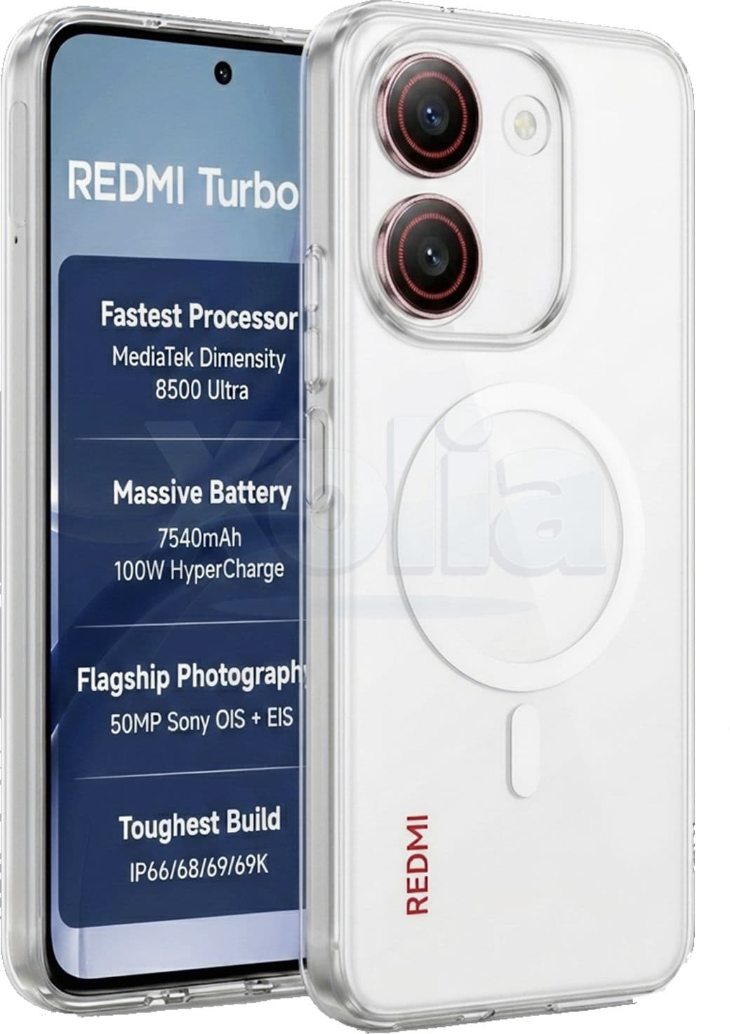 Xolia Anti Yellow Back Cover for Redmi Turbo 5 5G (Transparent, Shock Proof, Polycarbonate, Pack of: 1) — image 1 of 1