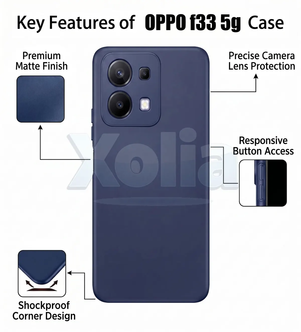Xolia Back Cover for OPPO F31 5G (Blue, Polycarbonate, Pack of: 1) — image 3 of 5