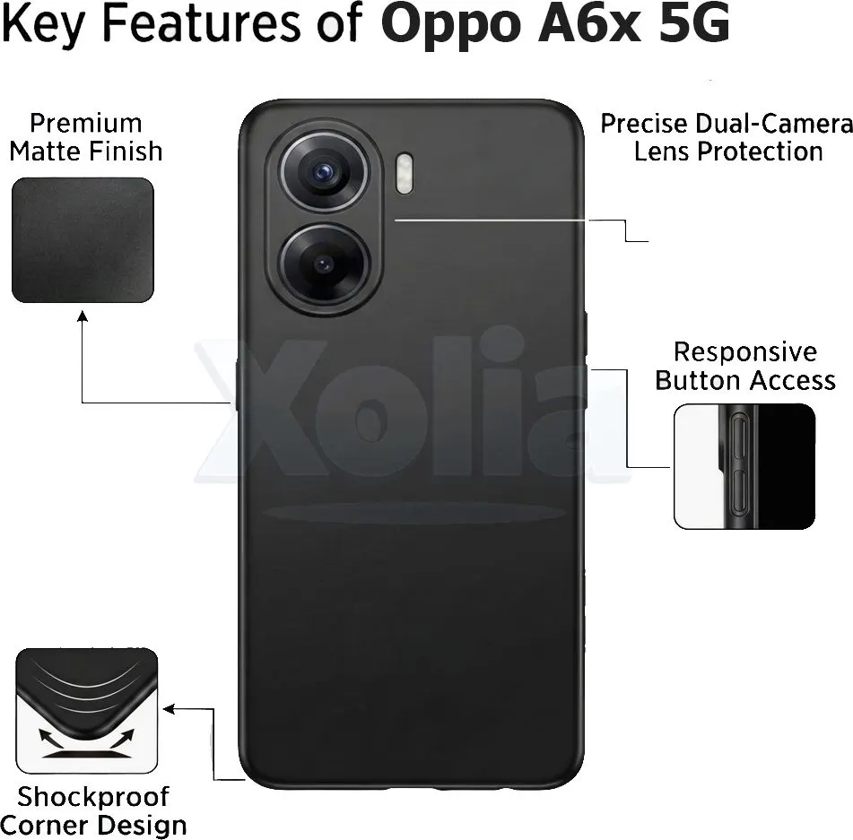 Xolia Back Cover for Oppo A6x 5G (Black, Polycarbonate, Pack of: 1) — image 3 of 5