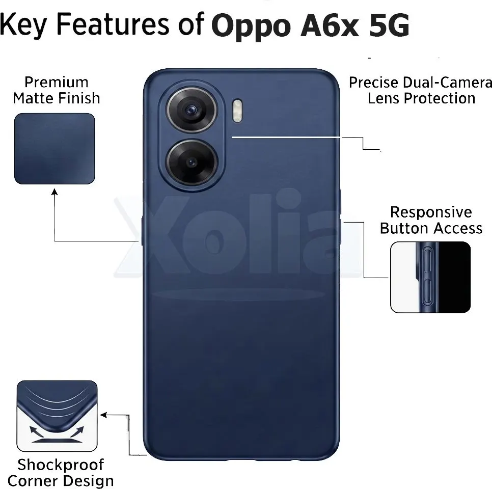 Xolia Back Cover for Oppo A6x 5G (Blue, Polycarbonate, Pack of: 1) — image 3 of 5