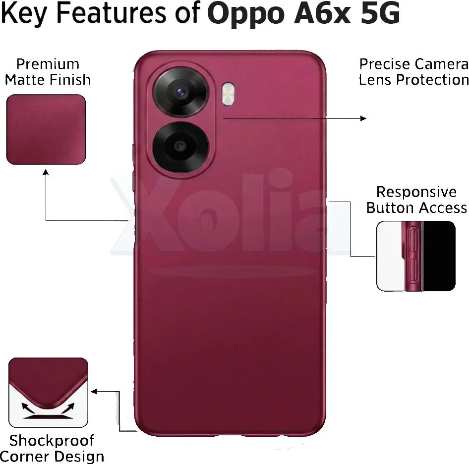 Xolia Back Cover for Oppo A6x 5G (Red, Polycarbonate, Pack of: 1) — image 3 of 5