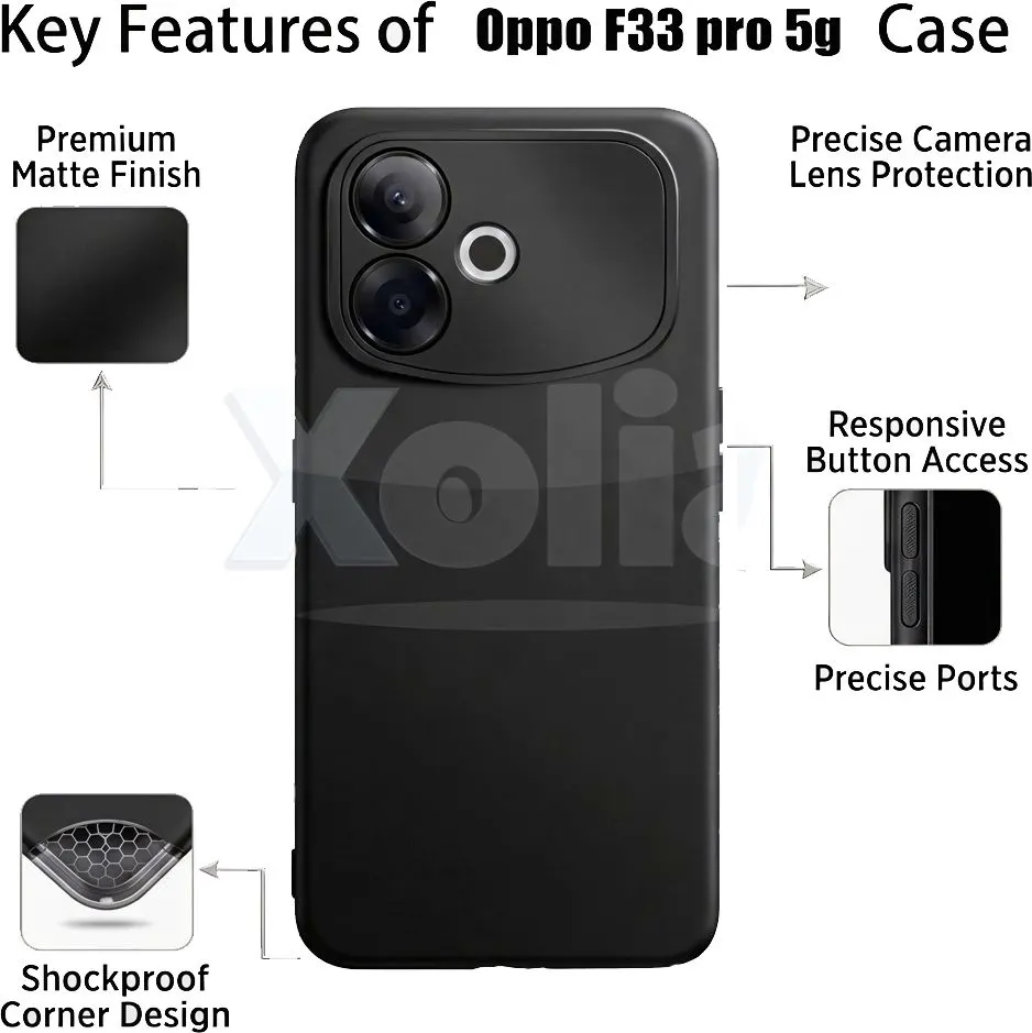 Xolia Back Cover for Oppo F33 Pro 5G (Black, Polycarbonate, Pack of: 1) — image 3 of 5
