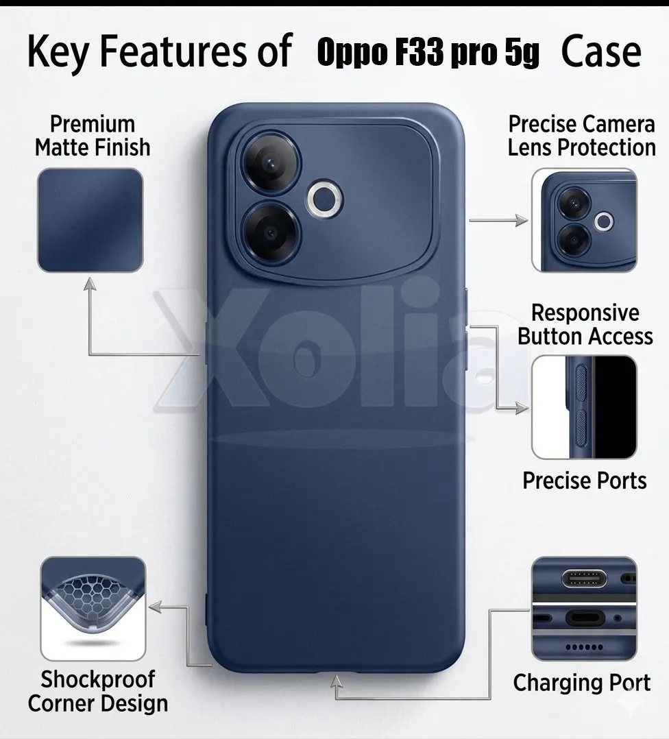 Xolia Back Cover for Oppo F33 Pro 5G (Blue, Polycarbonate, Pack of: 1) — image 3 of 5