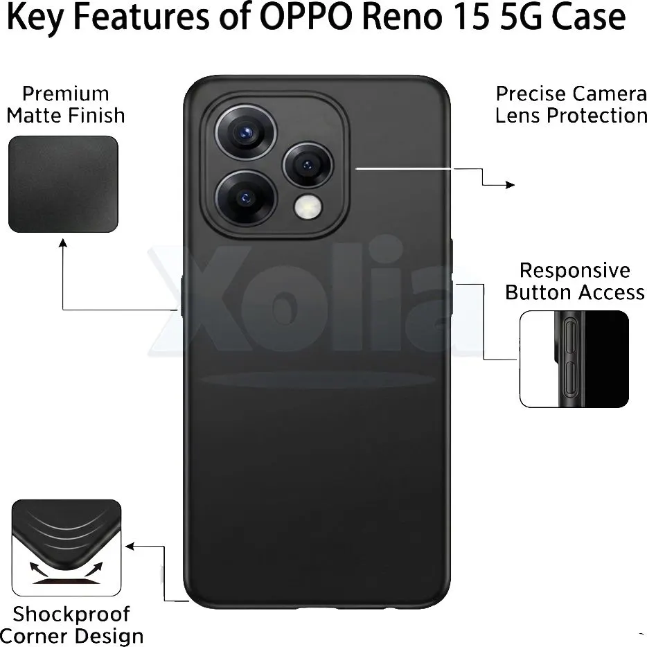 Xolia Back Cover for Oppo Reno 15 5G (Black, Polycarbonate, Pack of: 1) — image 3 of 5