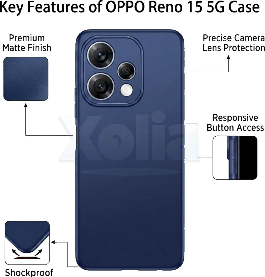 Xolia Back Cover for Oppo Reno 15 5G (Blue, Polycarbonate, Pack of: 1) — image 3 of 5