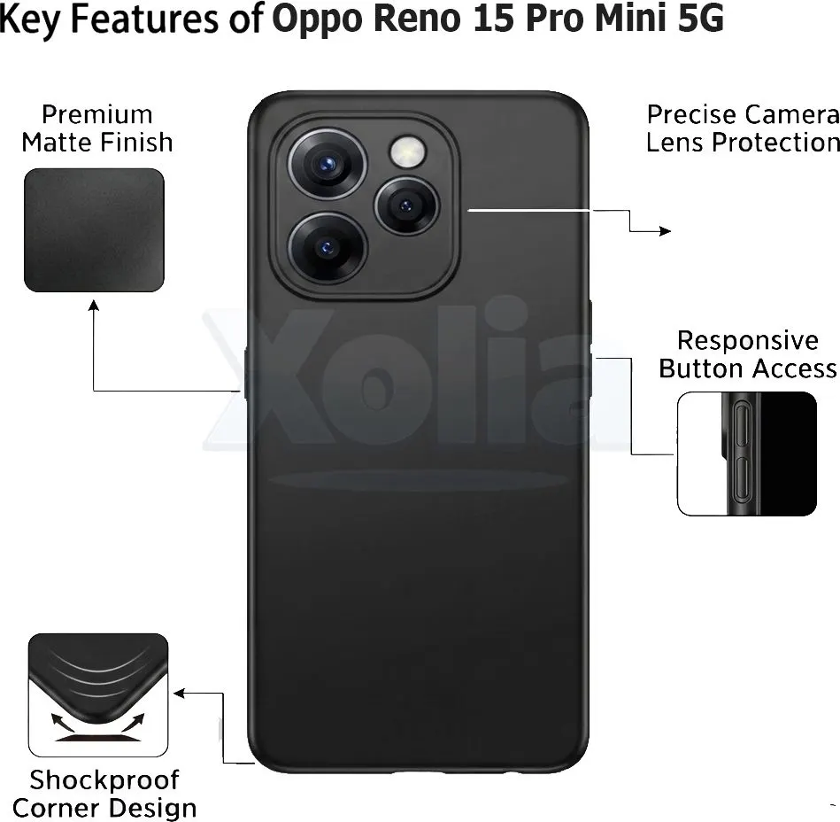 Xolia Back Cover for Oppo Reno 15 Pro Mini 5G (Black, Polycarbonate, Pack of: 1) — image 3 of 5