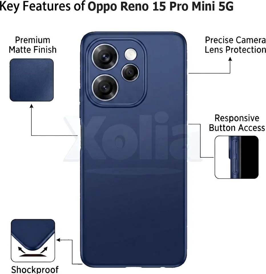 Xolia Back Cover for Oppo Reno 15 Pro Mini 5G (Blue, Polycarbonate, Pack of: 1) — image 3 of 5