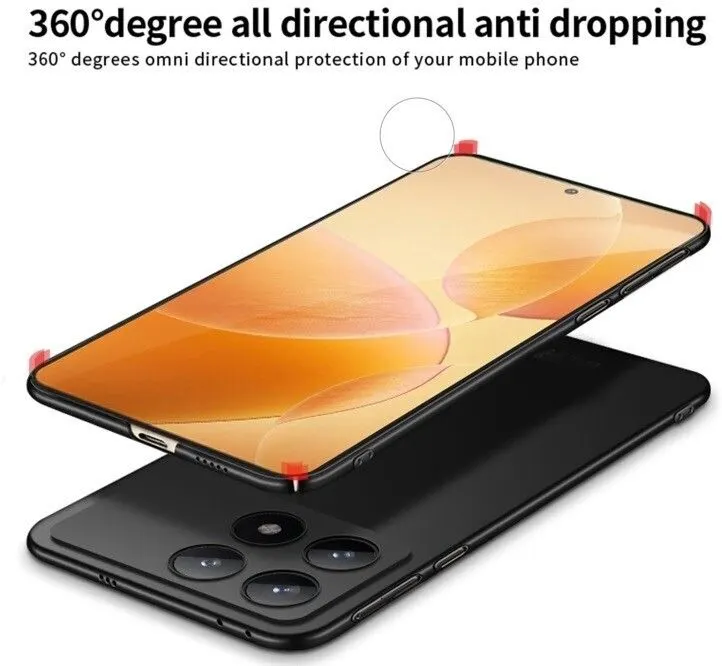 Micvir Back Cover for Poco X6 Pro 5G (Black, Polycarbonate, Pack of: 1) — image 4 of 5