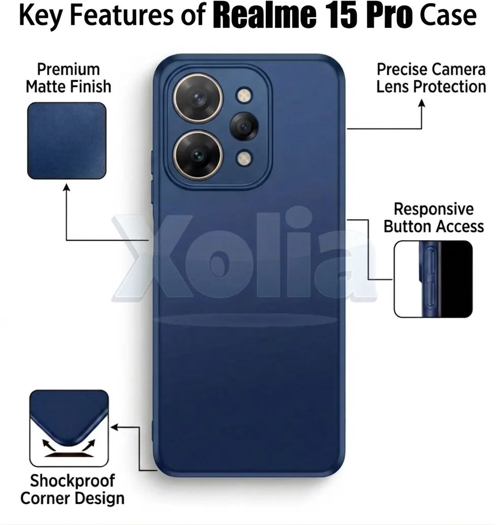 Xolia Back Cover for Realme 15 Pro 5G (Blue, Polycarbonate, Pack of: 1) — image 3 of 5