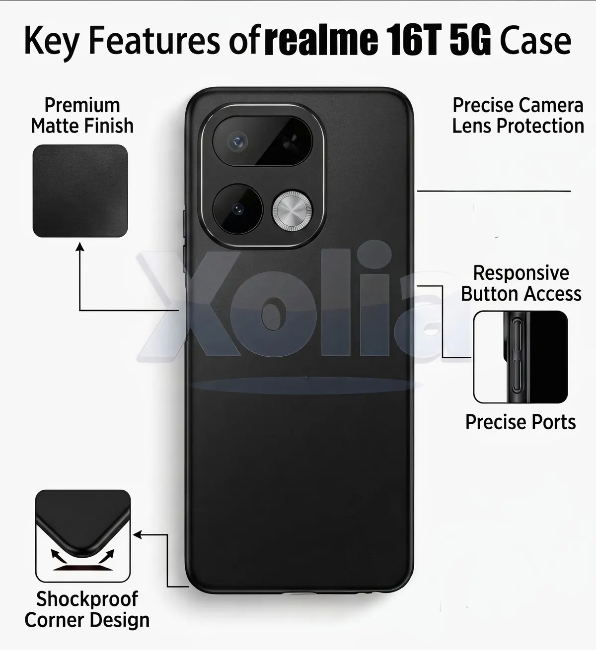 Xolia Back Cover for Realme 16t 5G (Black, Polycarbonate, Pack of: 1) — image 2 of 4