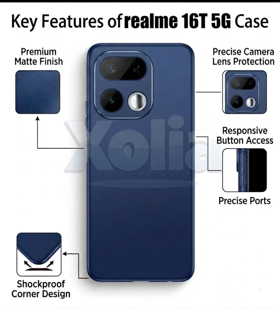 Xolia Back Cover for Realme 16t 5G (Blue, Polycarbonate, Pack of: 1) — image 2 of 4