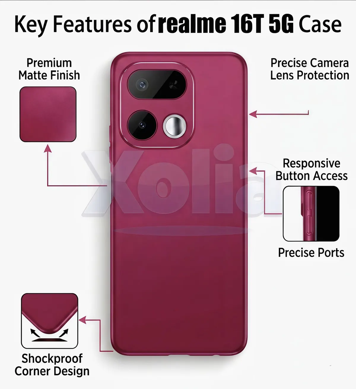 Xolia Back Cover for Realme 16t 5G (Red, Polycarbonate, Pack of: 1) — image 2 of 4