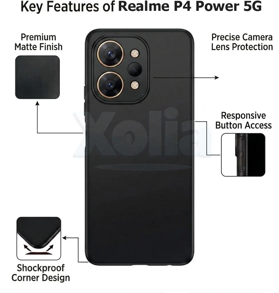 Xolia Back Cover for Realme P4 Power 5G (Black, Polycarbonate, Pack of: 1) — image 3 of 5
