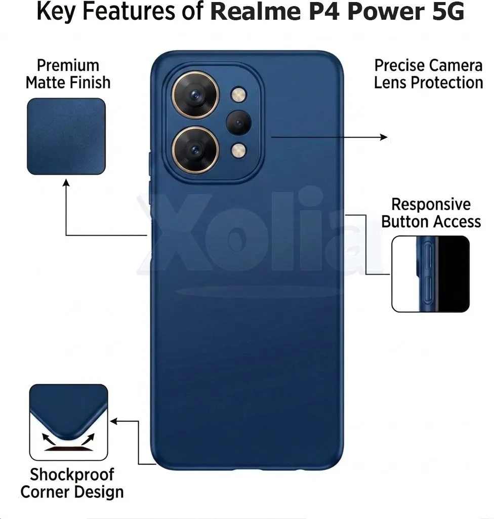 Xolia Back Cover for Realme P4 Power 5G (Blue, Polycarbonate, Pack of: 1) — image 3 of 5