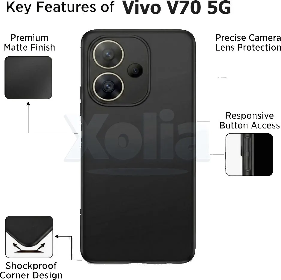 Xolia Back Cover for Vivo V70 5G (Black, Polycarbonate, Pack of: 1) — image 3 of 5