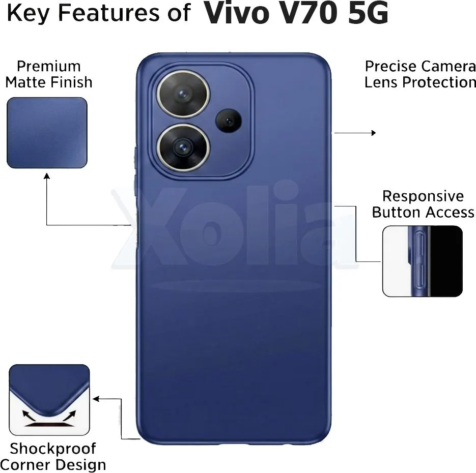 Xolia Back Cover for Vivo V70 5G (Blue, Polycarbonate, Pack of: 1) — image 3 of 5