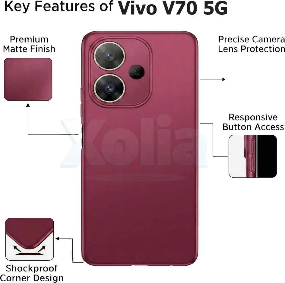 Xolia Back Cover for Vivo V70 5G (Red, Polycarbonate, Pack of: 1) — image 3 of 5