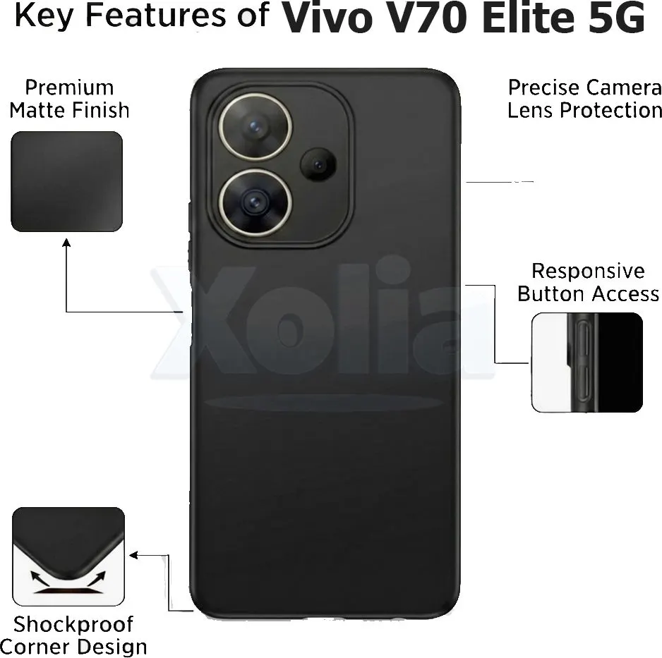 Xolia Back Cover for Vivo V70 Elite 5G (Black, Polycarbonate, Pack of: 1) — image 3 of 5