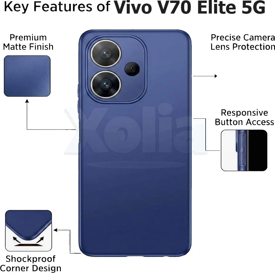 Xolia Back Cover for Vivo V70 Elite 5G (Blue, Polycarbonate, Pack of: 1) — image 3 of 5