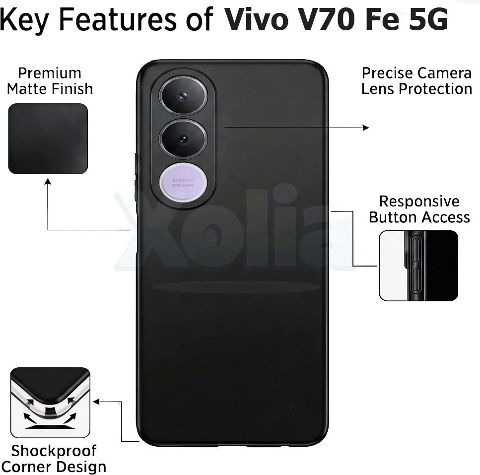 Xolia Back Cover for Vivo V70 FE 5G (Black, Polycarbonate, Pack of: 1) — image 3 of 5