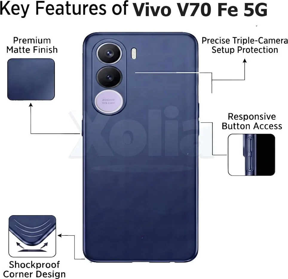 Xolia Back Cover for Vivo V70 FE 5G (Blue, Polycarbonate, Pack of: 1) — image 3 of 5
