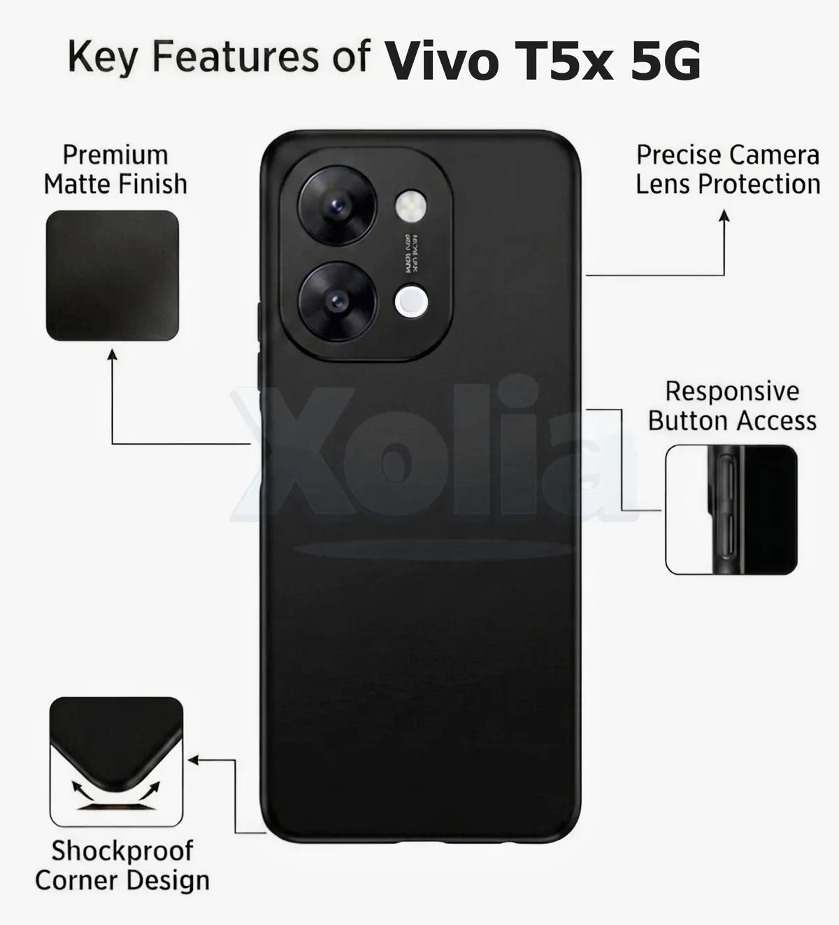 Xolia Back Cover for Vivo Y51 Pro 5G (Black, Polycarbonate, Pack of: 1) — image 3 of 5