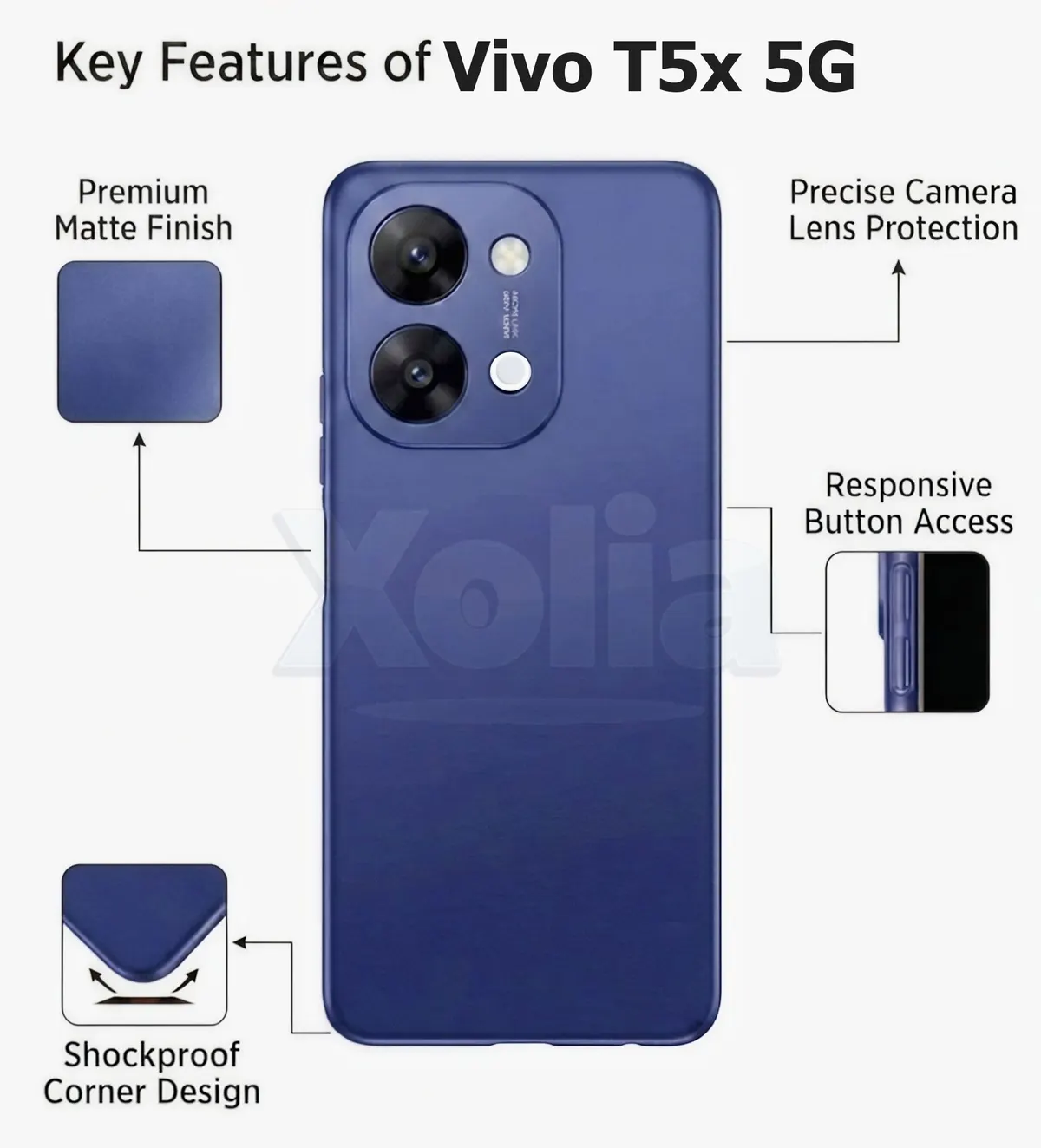 Xolia Back Cover for iQOO Z11x 5G (Blue, Polycarbonate, Pack of: 1) — image 3 of 5