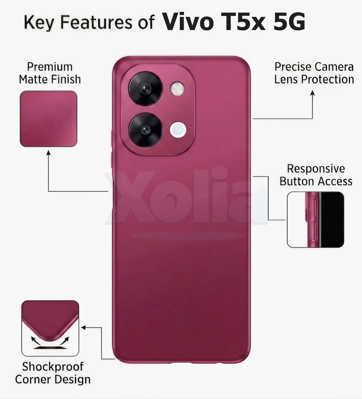 Xolia Back Cover for iQOO Z11x 5G (Red, Polycarbonate, Pack of: 1) — image 3 of 5
