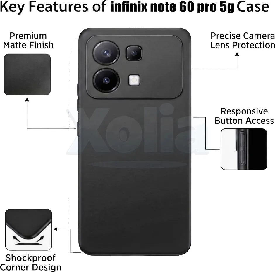 Xolia Back Cover for Infinix Note 60 Pro 5G (Black, Polycarbonate, Pack of: 1) — image 2 of 4