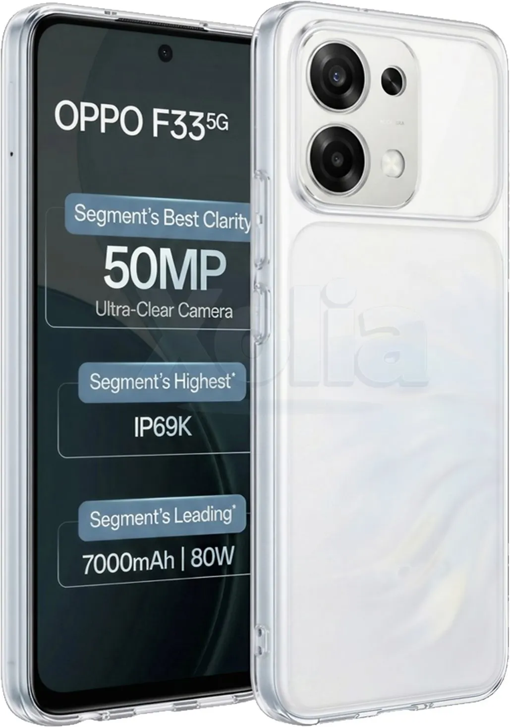 Xolia Back Cover for Oppo F33 5G (Transparent, Shock Proof, Silicon, Pack of: 1)
