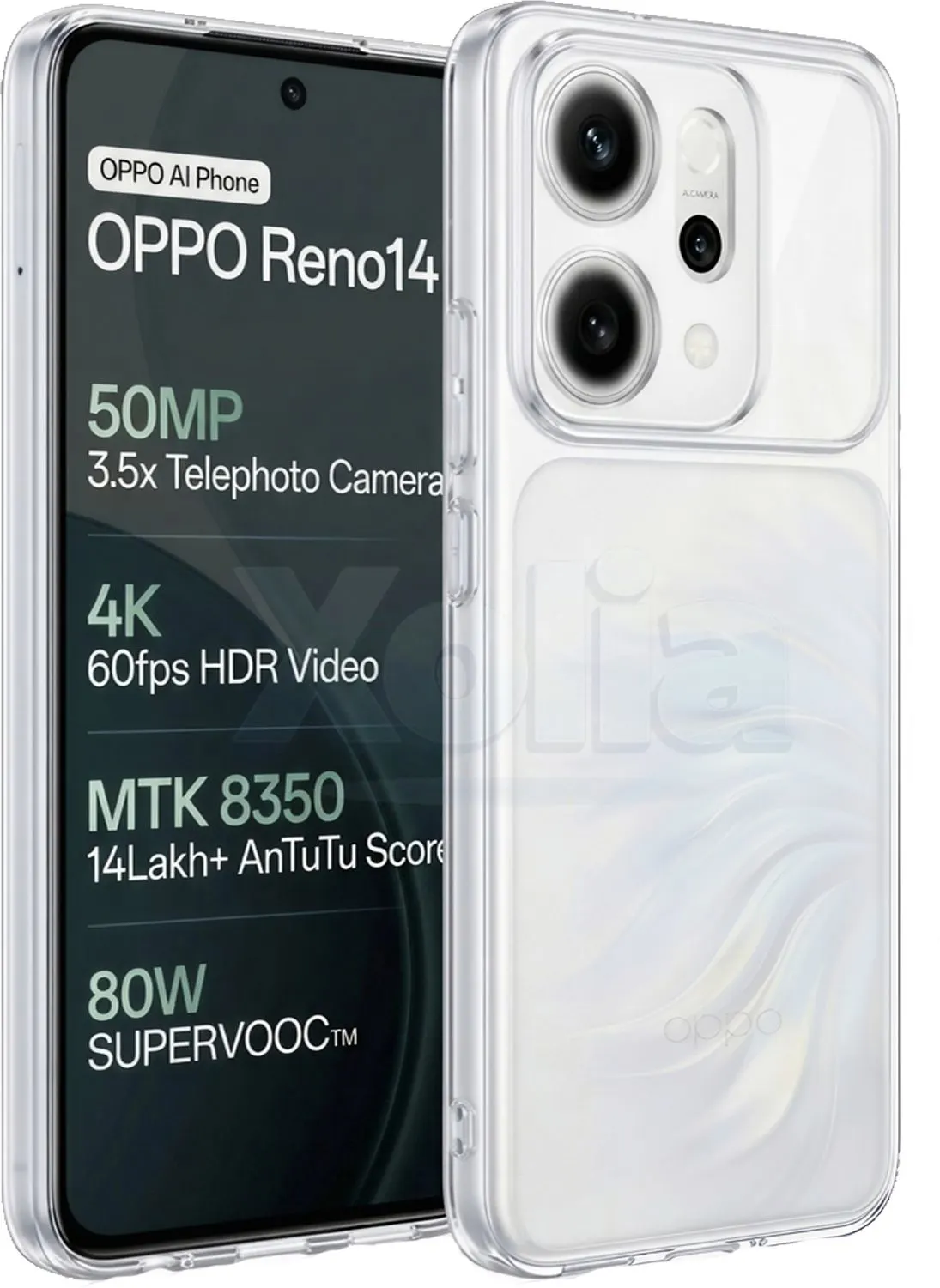 Xolia Back Cover for Oppo Reno 14 5G (Transparent, Shock Proof, Silicon, Pack of: 1)
