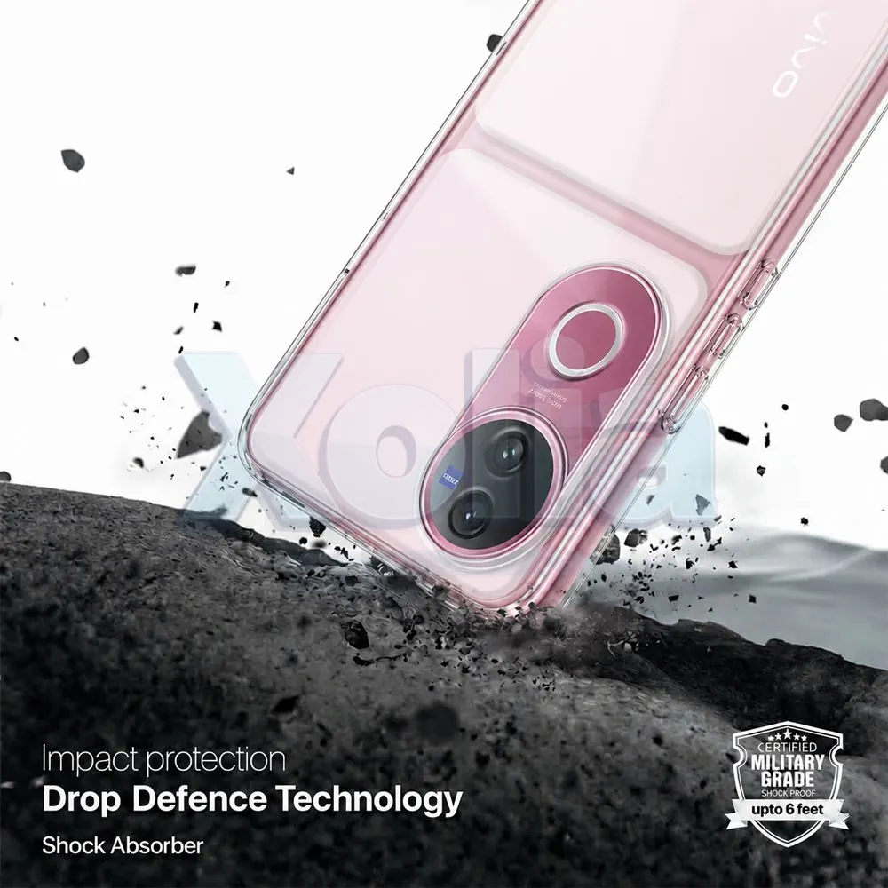 Xolia Back Cover for vivo V50 5G (Transparent, Shock Proof, Silicon, Pack of: 1) — image 4 of 5