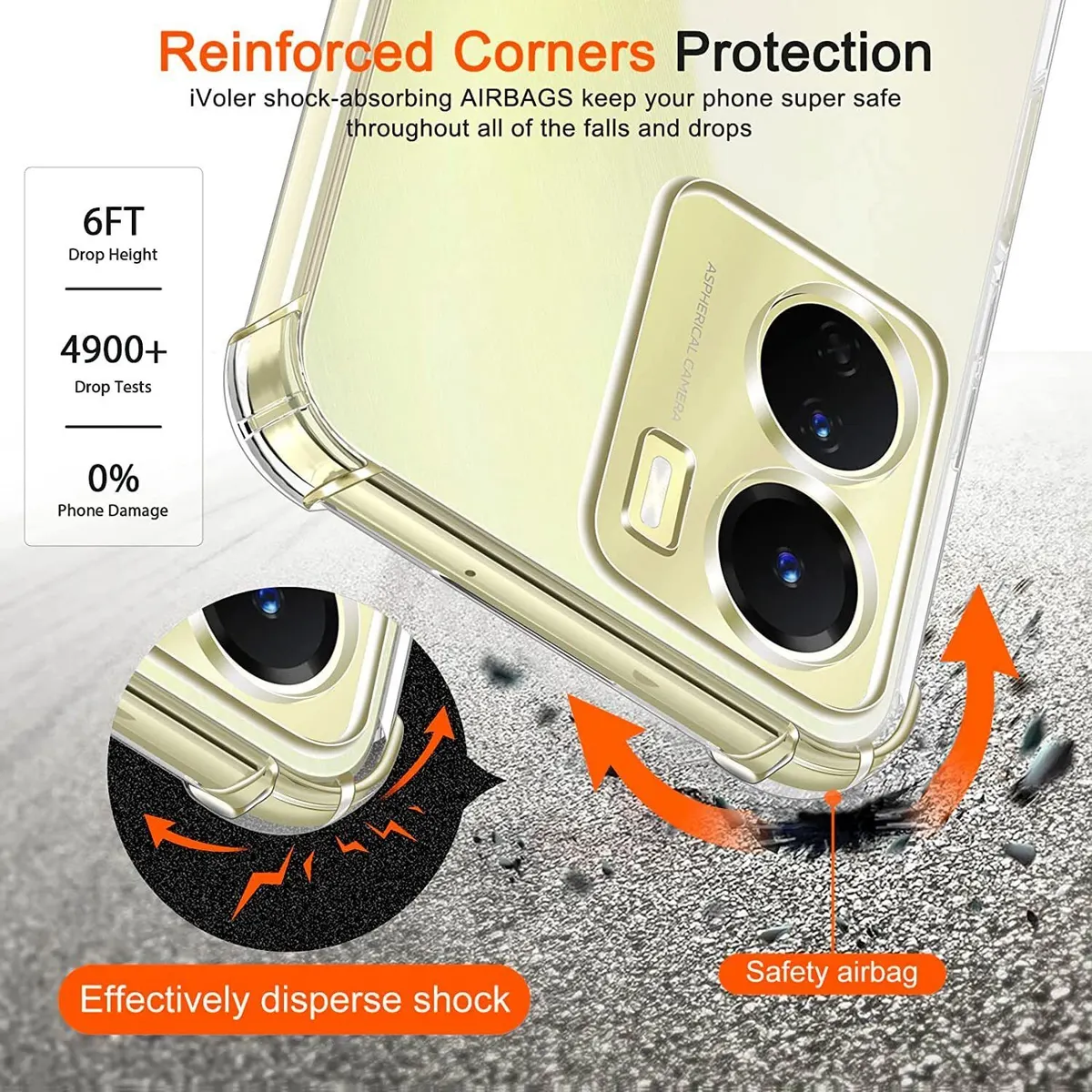 Micvir Back Cover for vivo Y16 (Transparent, Shock Proof, Plastic, Silicon, Pack of: 1) — image 4 of 4