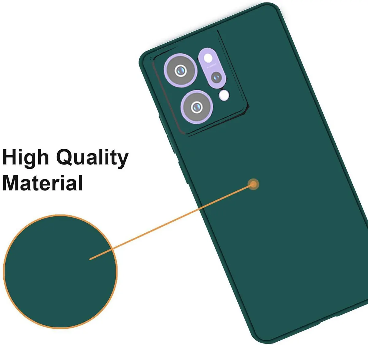 Micvir Back Cover for Oppo Reno 14 5G (Green, Dual Protection, Silicon, Pack of: 1) — image 2 of 5