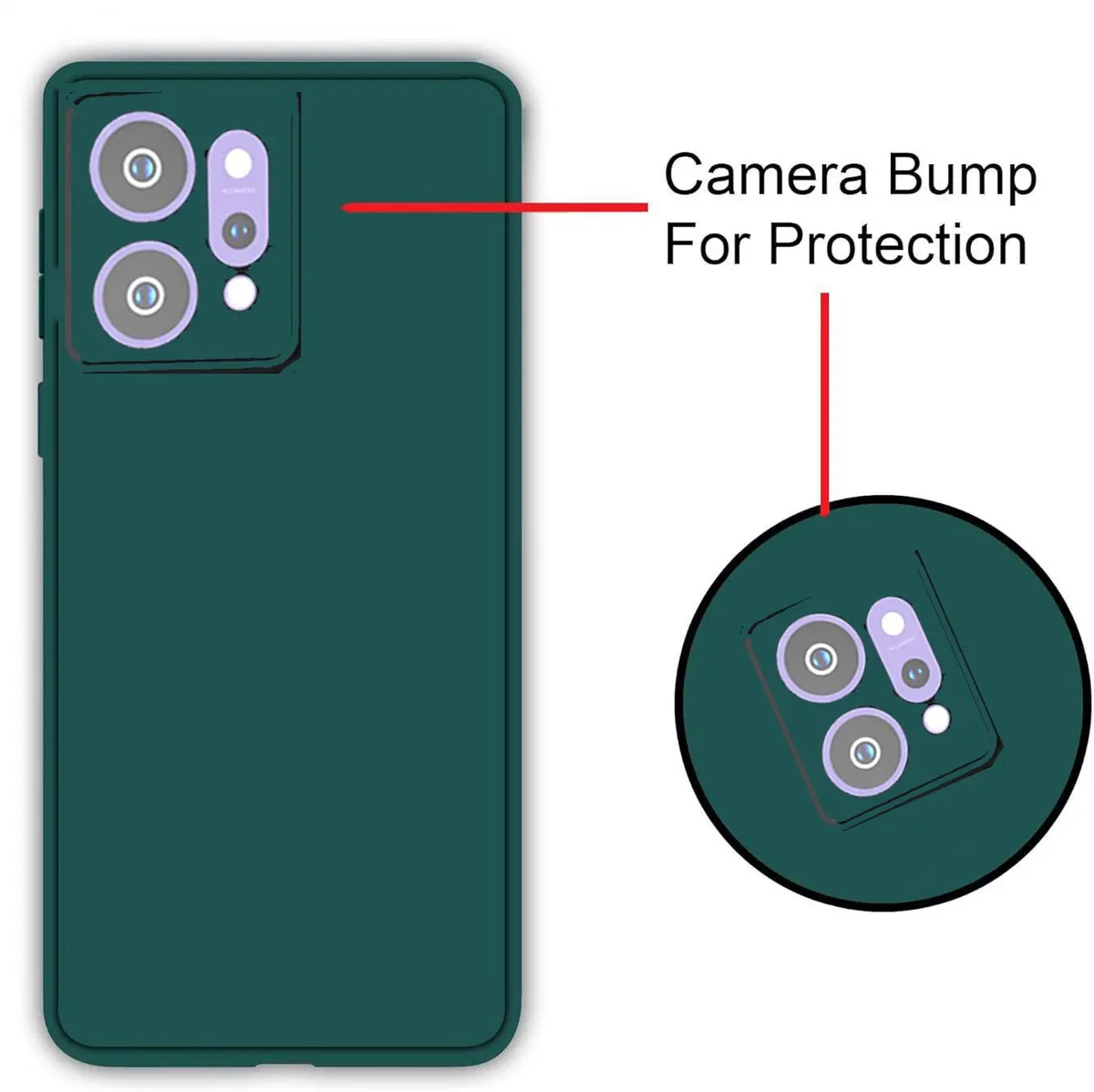 Micvir Back Cover for Oppo Reno 14 Pro 5G (Green, Dual Protection, Silicon, Pack of: 1) — image 3 of 5