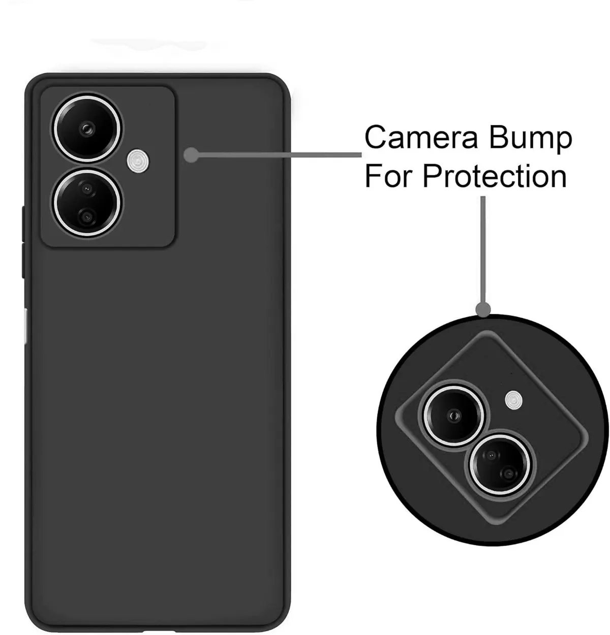 Micvir Back Cover for Poco M6 5G (Black, Dual Protection, Silicon, Pack of: 1) — image 3 of 5