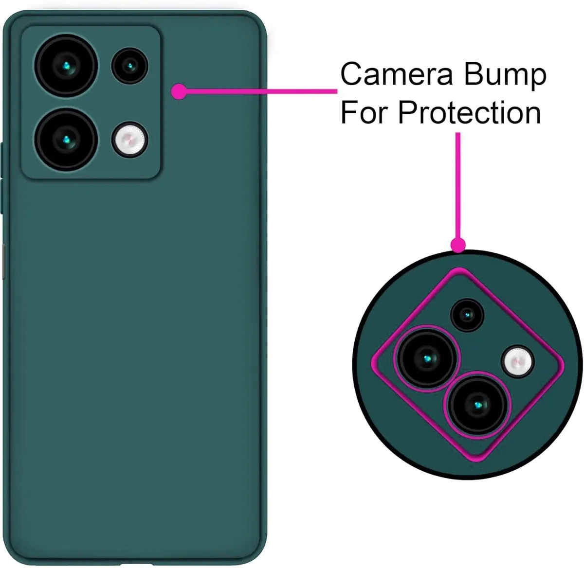Micvir Back Cover for Redmi Note 13 Pro 5G (Green, Dual Protection, Silicon, Pack of: 1) — image 2 of 5