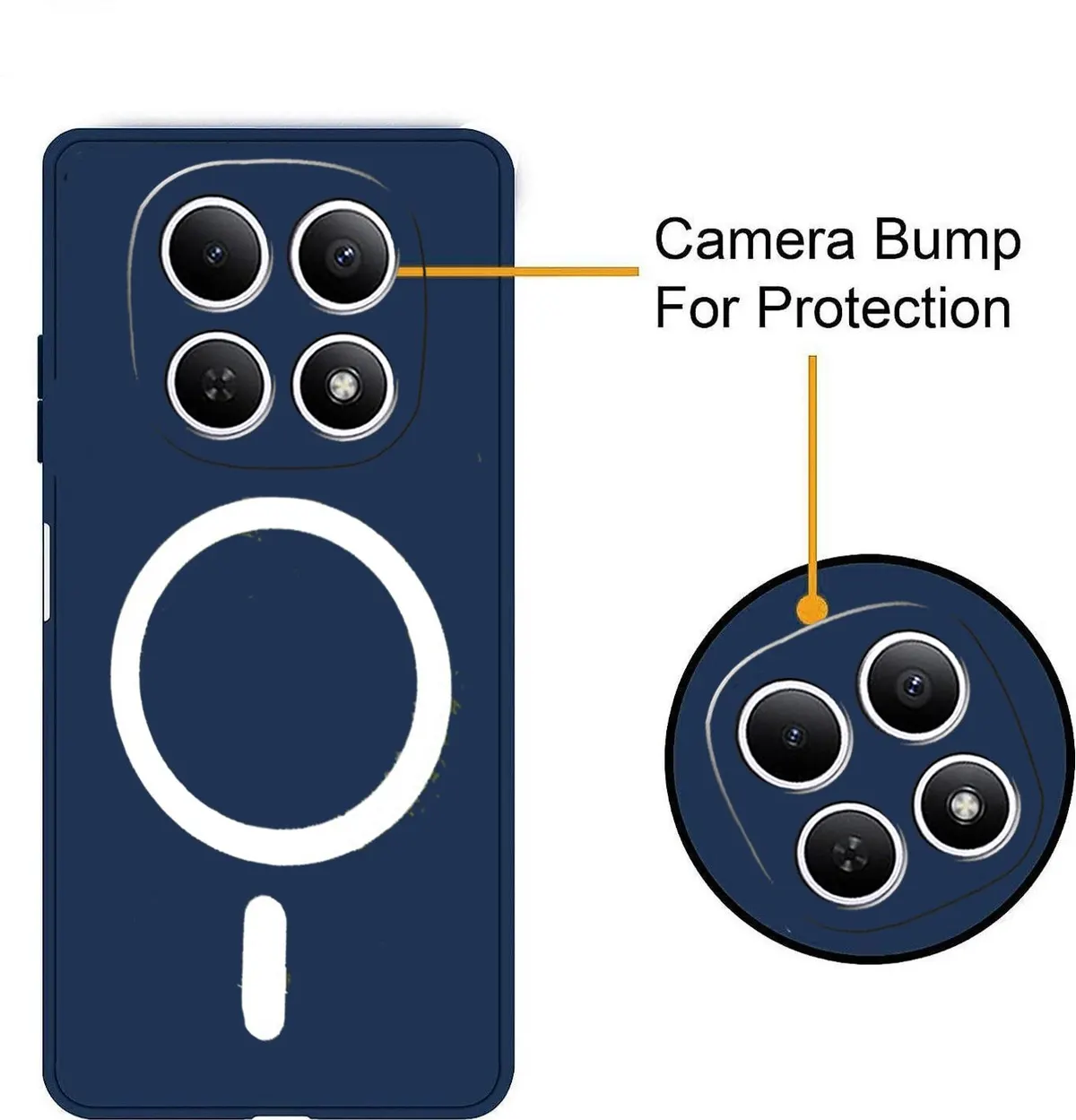Xolia Back Cover for Redmi Note 15 5G (Blue, Dual Protection, Silicon, Pack of: 1) — image 3 of 5