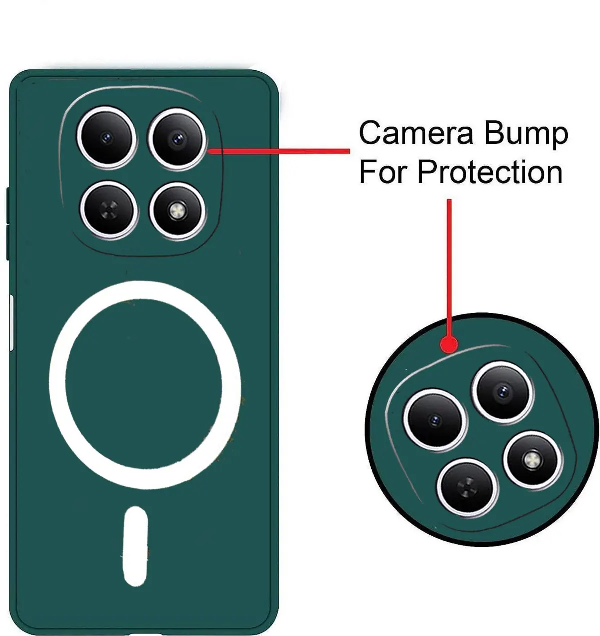 Xolia Back Cover for Redmi Note 15 5G (Green, Dual Protection, Silicon, Pack of: 1) — image 3 of 5