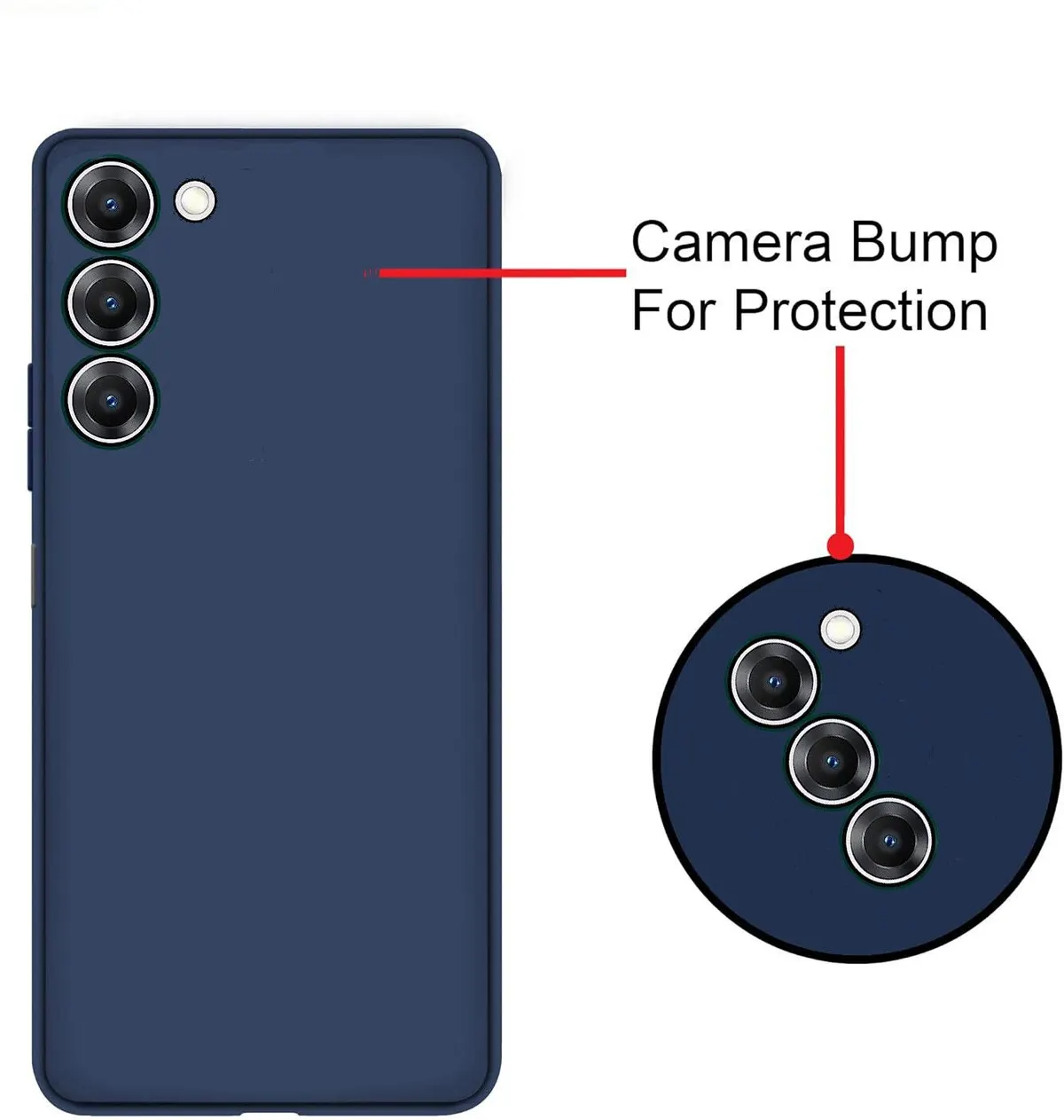Micvir Back Cover for Realme 14x 5G (Blue, Dual Protection, Silicon, Pack of: 1) — image 2 of 5