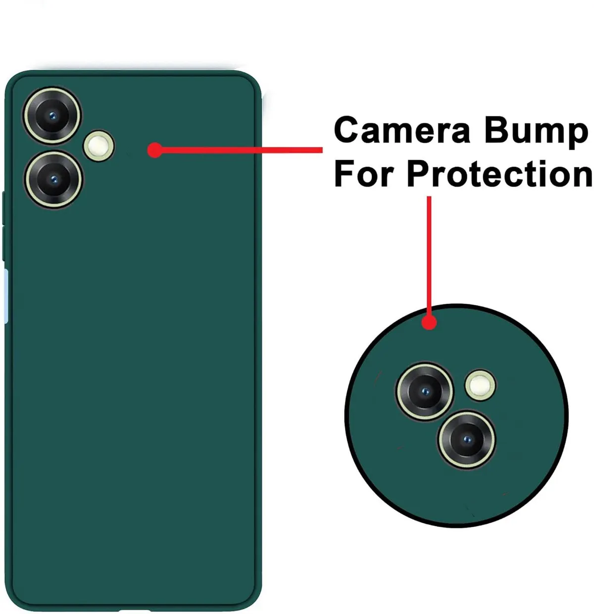 Micvir Back Cover for Samsung Galaxy A06 (Green, Dual Protection, Silicon, Pack of: 1) — image 2 of 5
