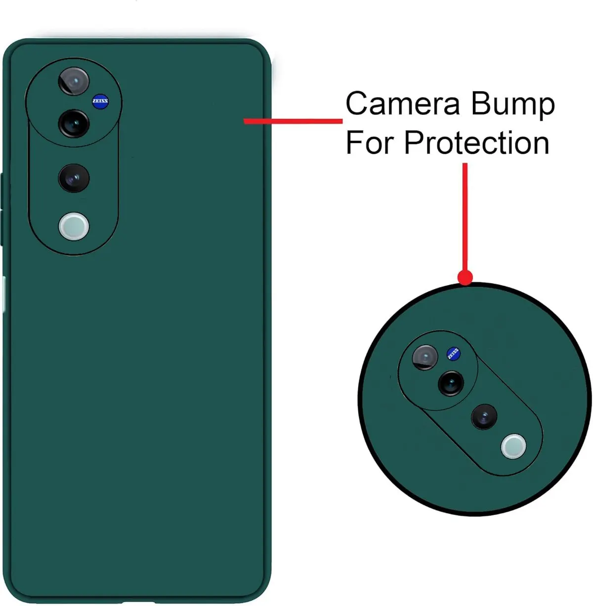 Micvir Back Cover for vivo V40 5G (Green, Dual Protection, Silicon, Pack of: 1) — image 2 of 5