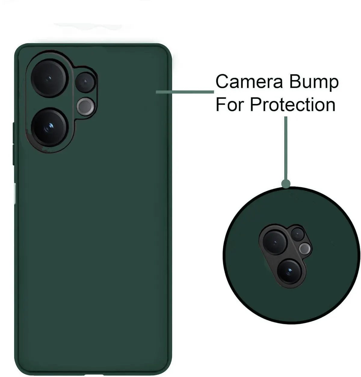 Micvir Back Cover for Vivo V60e 5G (Green, Dual Protection, Silicon, Pack of: 1) — image 2 of 5