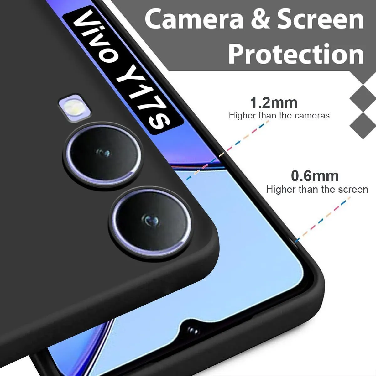 Micvir Back Cover for Vivo Y17s (Black, Dual Protection, Silicon, Pack of: 1) — image 2 of 5