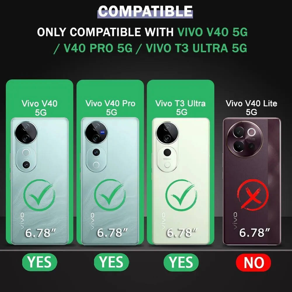 Micvir Back Cover for vivo V40 5G (Transparent, Blue, Shock Proof, Plastic, Silicon, Pack of: 1) — image 2 of 5