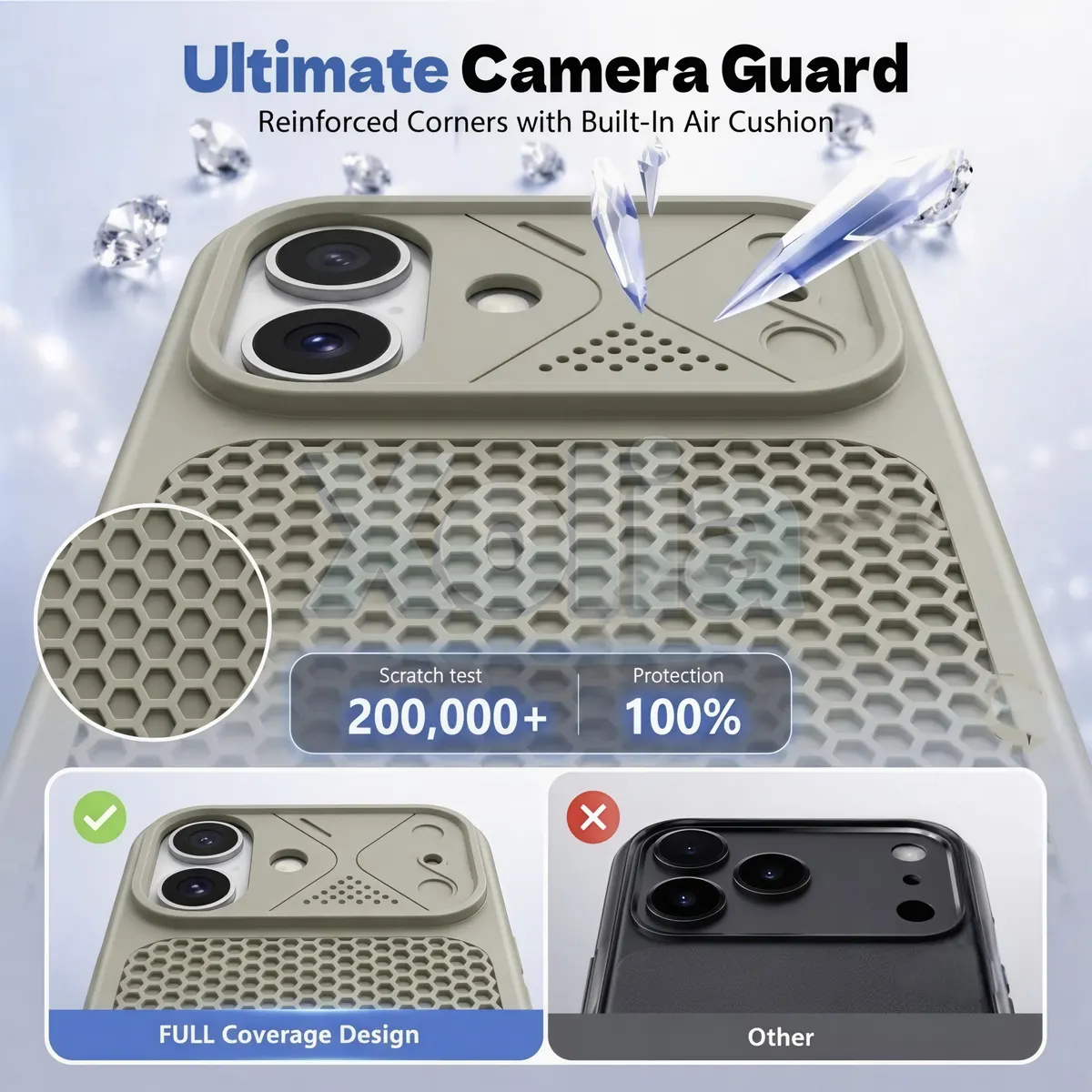 Xolia Back Cover for Apple iPhone 17 (Grey, Shock Proof, Silicon, Pack of: 1) — image 2 of 4