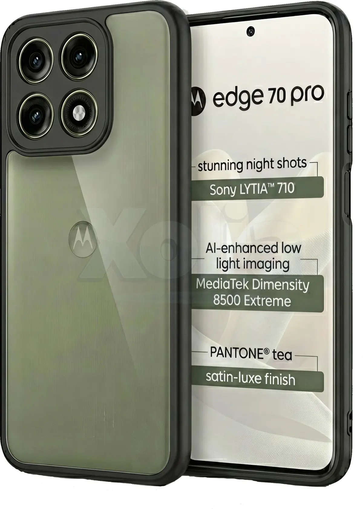 Xolia Back Cover for Motorola Edge 70 Pro 5G (Transparent, Black, Shock Proof, Plastic, Silicon, Pack of: 1)